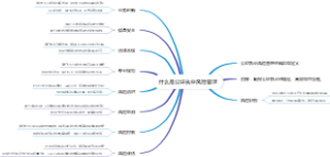 什么是公证执业风险管理
