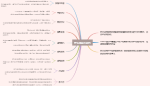 什么是官方谈判