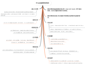 什么是赫斯特风险