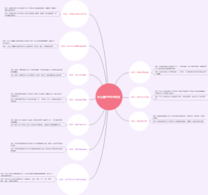 什么是红色企业文化