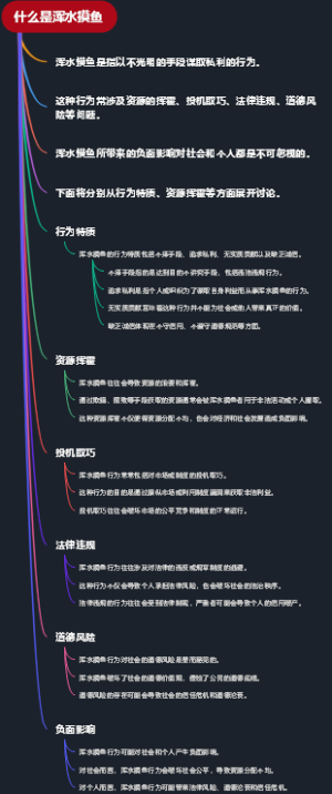 什么是浑水摸鱼