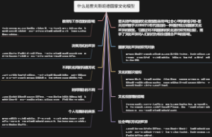 什么是霍夫斯坦德国家文化模型