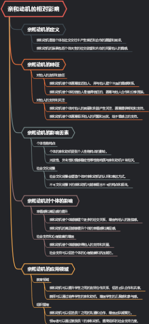 亲和动机的相对影响