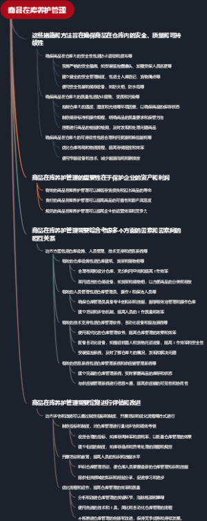 商品在库养护管理