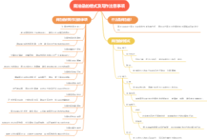 商洽函的格式及写作注意事项