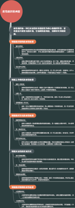 柔性组织的类型