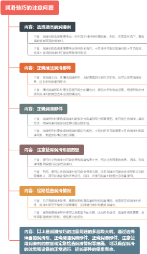 润滑技巧的注意问题