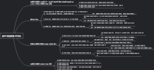 情谊联络策略的作用