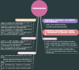 平衡型矩阵组织应用