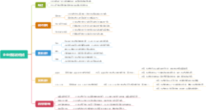 企业标志的特点