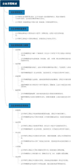 企业思维概述