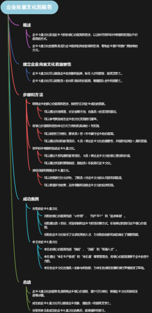 企业向量文化的服务