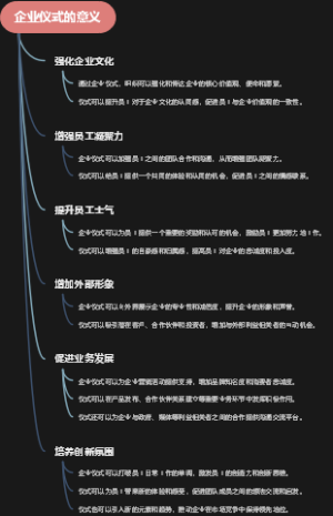 企业仪式的意义