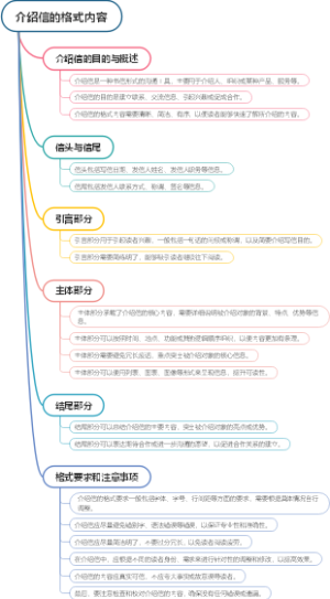 介绍信的格式内容