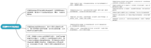 肯德基企业文化概述