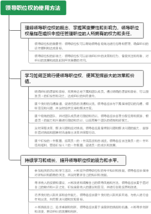 领导职位权的使用方法