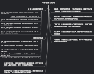 冷藏仓库的构成