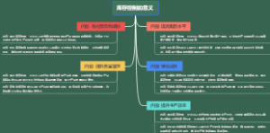 库存控制的意义
