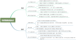均权制的优缺点