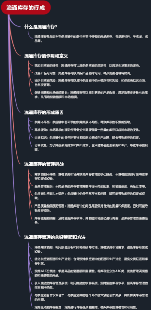 流通库存的行成