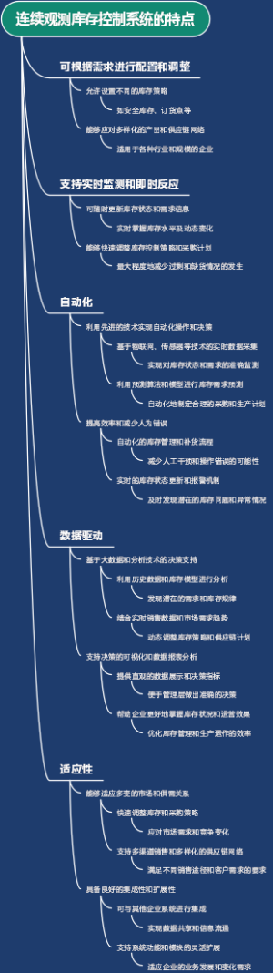 连续观测库存控制系统的特点