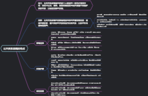 公共关系战略的特点