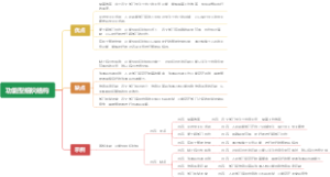 功能型组织结构