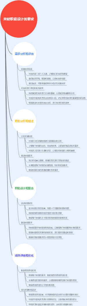 关键职能设计的要求