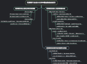 花旗银行企业文化对中国金融业的启示