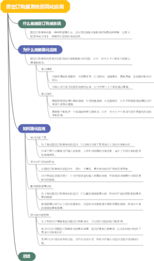 固定订购量系统的简化应用