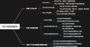 华为与薇甘菊精神