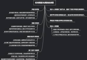 机构精简与高效的关系