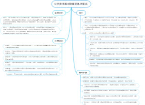 公共关系策划文案的基本格式