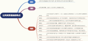 公共关系语言的特点