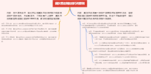 奥狄思法则的技巧和原则
