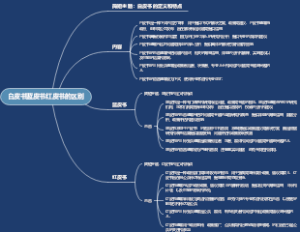 白皮书蓝皮书红皮书的区别