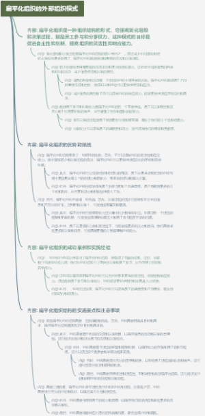 扁平化组织的外部组织模式