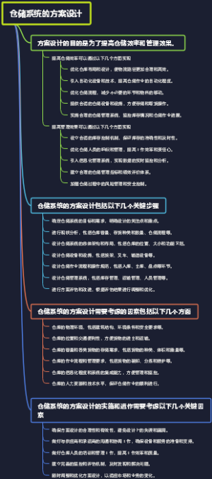 仓储系统的方案设计
