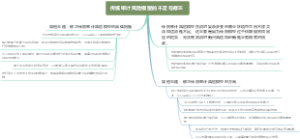 储位编号的作用