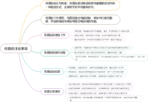 传真的注意事项