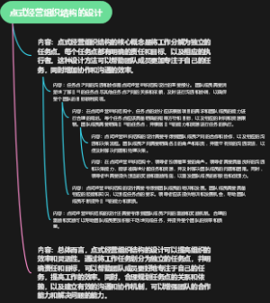 点式经营组织结构的设计