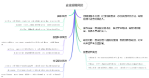 企业招聘风险
