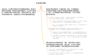 企业组织创新