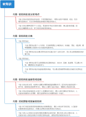 软知识