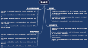 清仓处理