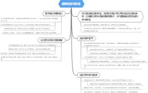 首席政府关系官