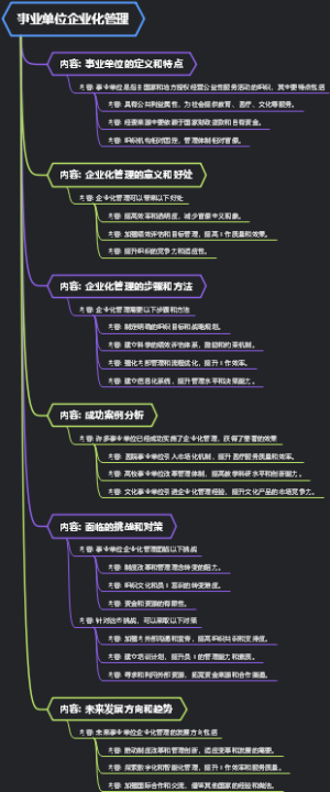事业单位企业化管理