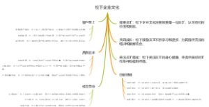 松下企业文化