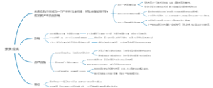 素质危机