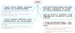 谈判原则